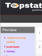 Скриншот сайта topstat.site